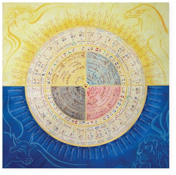 Sol Kabalista