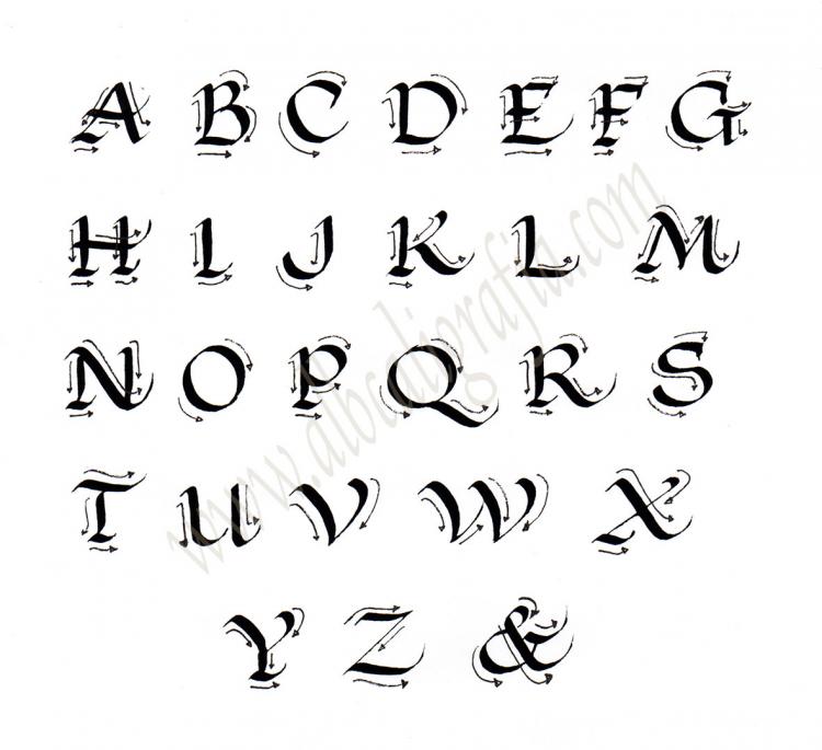 Trazos para hacer la caligrafía del alfabeto Fundacional